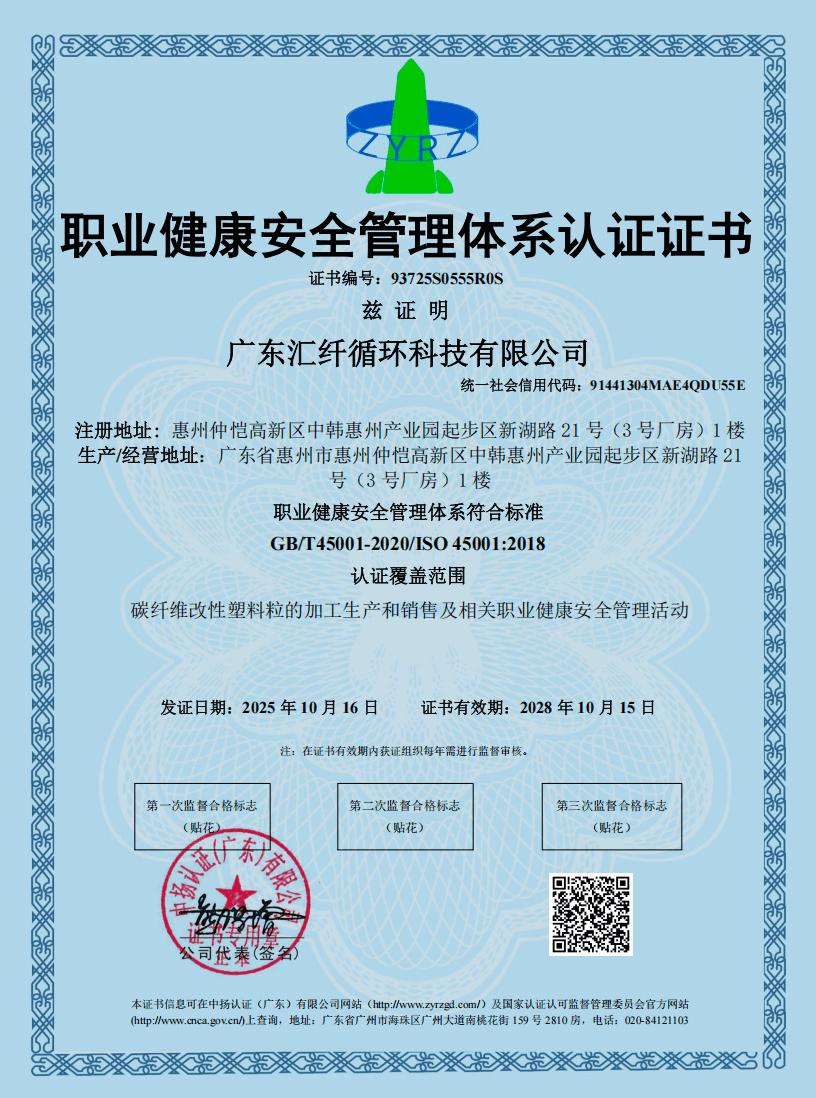 Occupational Health & Safety Management System Certification