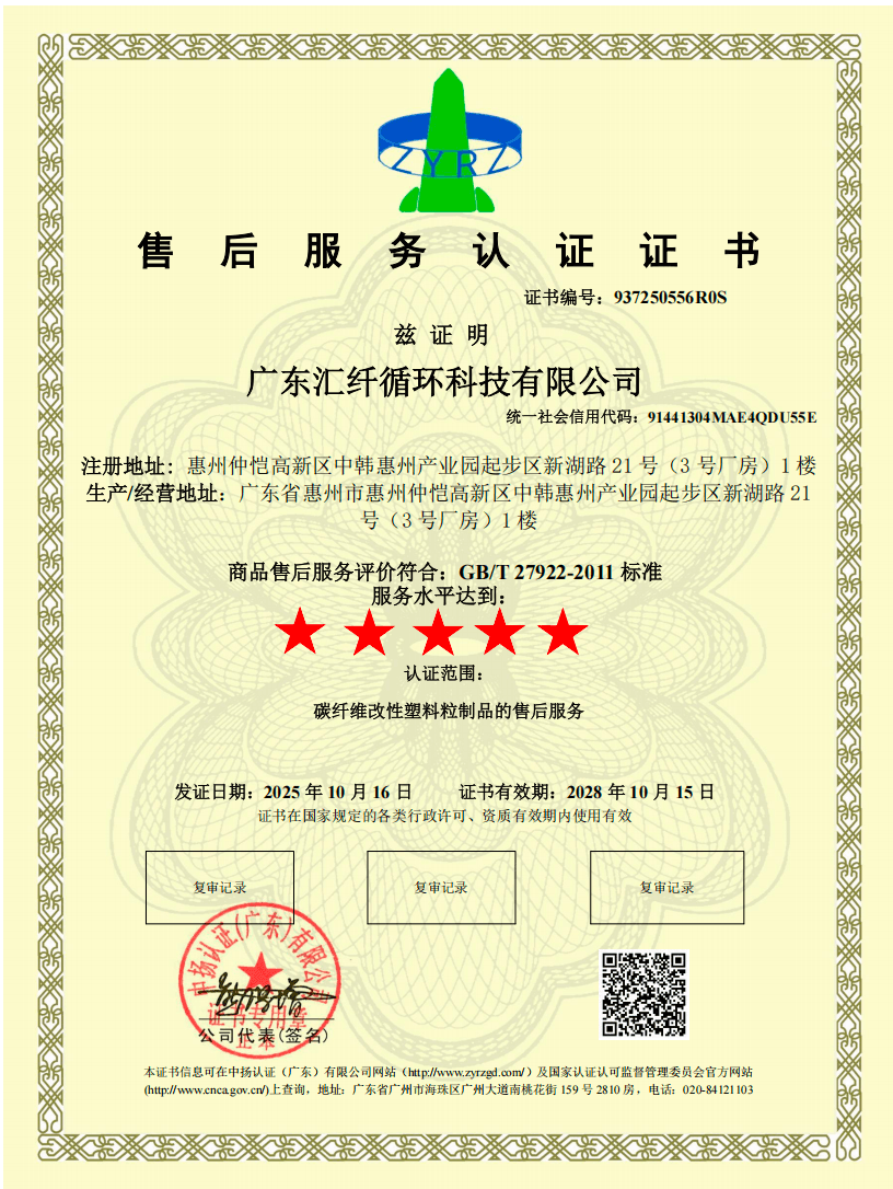 After-Sales Service Certification